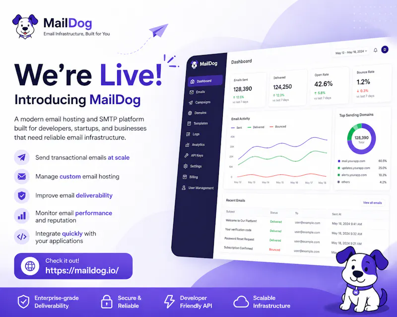 MailDog screenshot 1