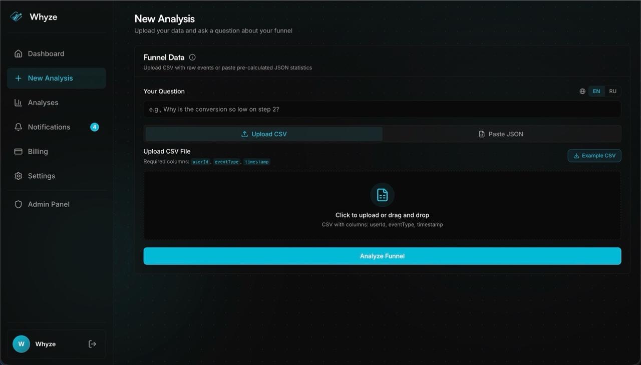 Whyze - Screenshot 2 showing product features and functionality