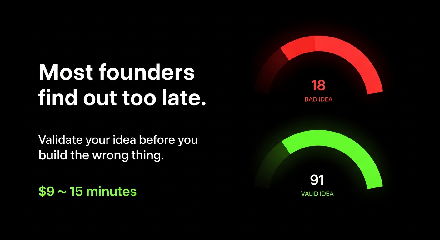 Is My Idea Valid? Startup Idea Validator gallery image