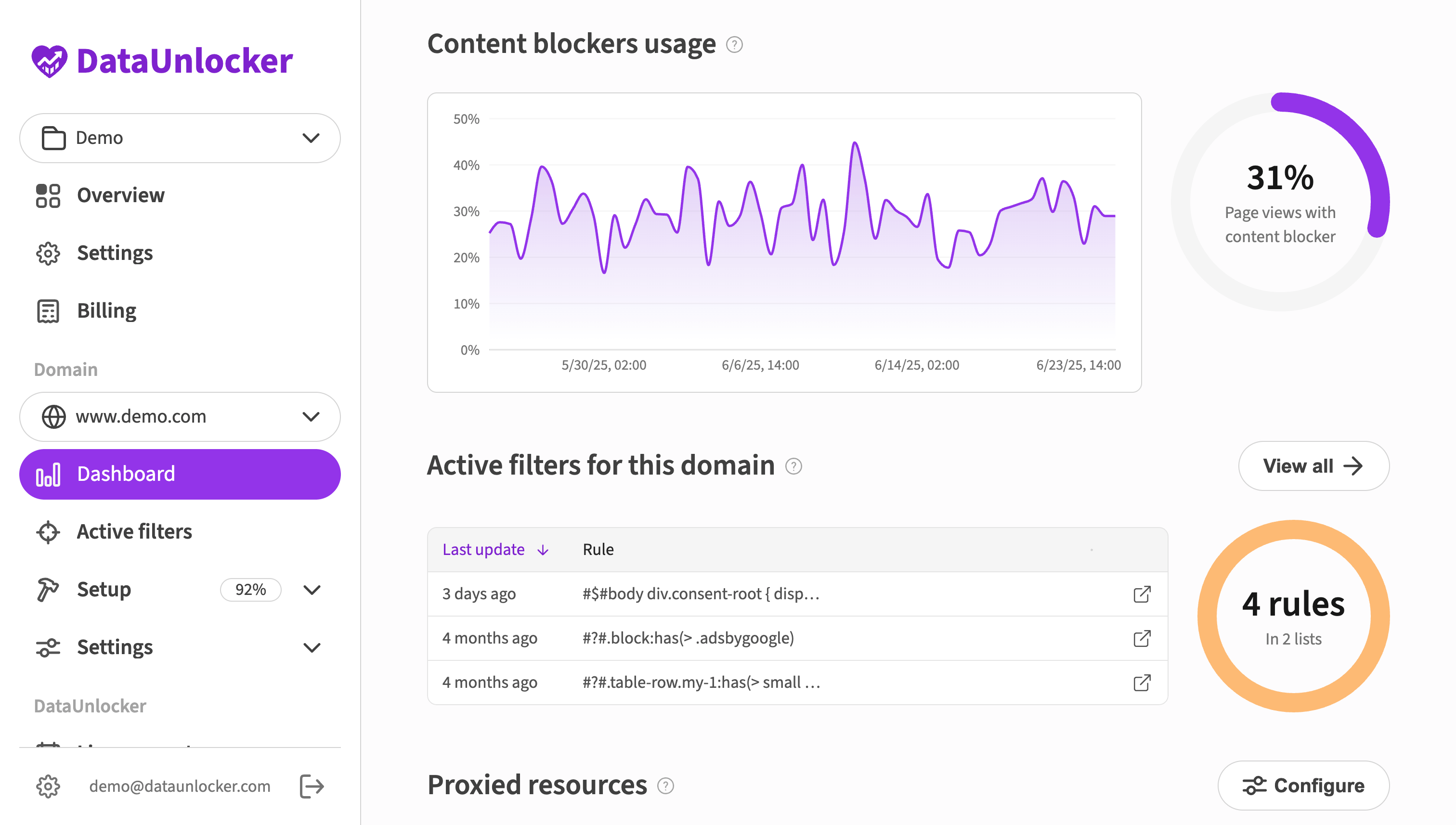 DataUnlocker • 100% точные данные media 3