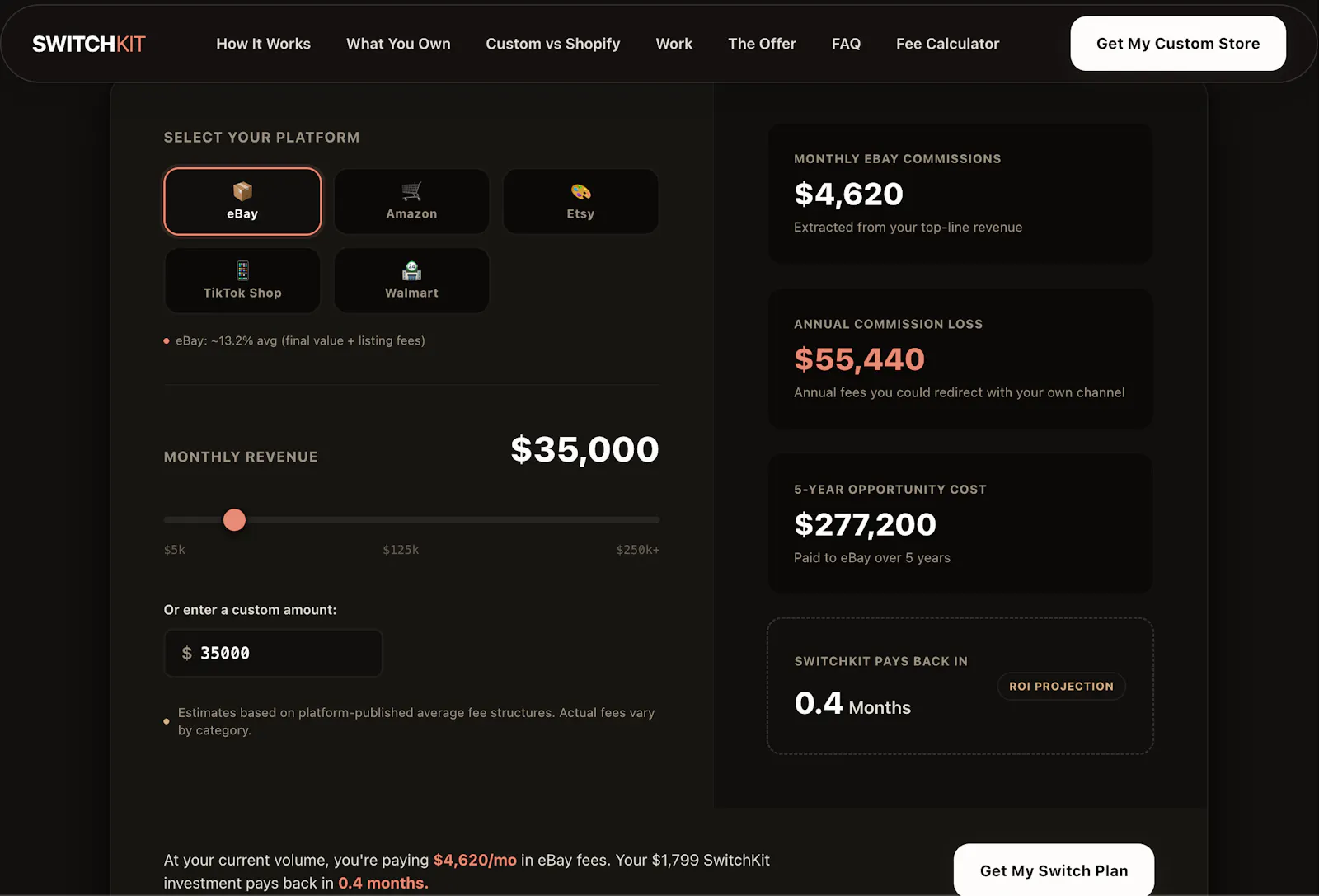 SwitchKit by FEWERtabs—Custom Ecommerce screenshot 1