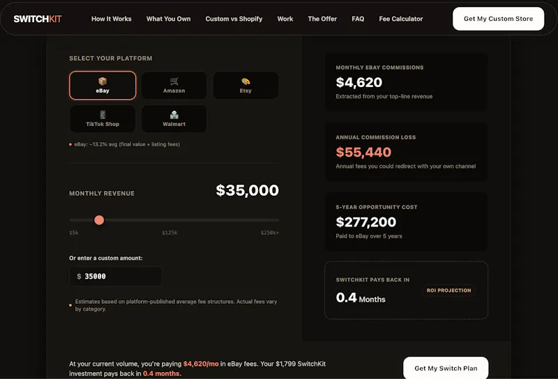 SwitchKit by FEWERtabs—Custom Ecommerce screenshot 1