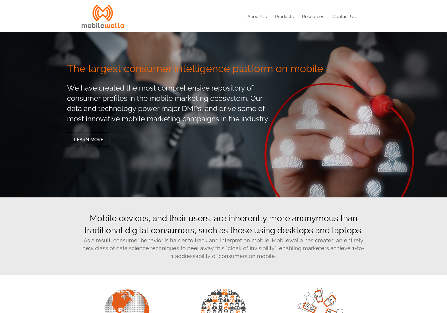 MobileWalla gallery image