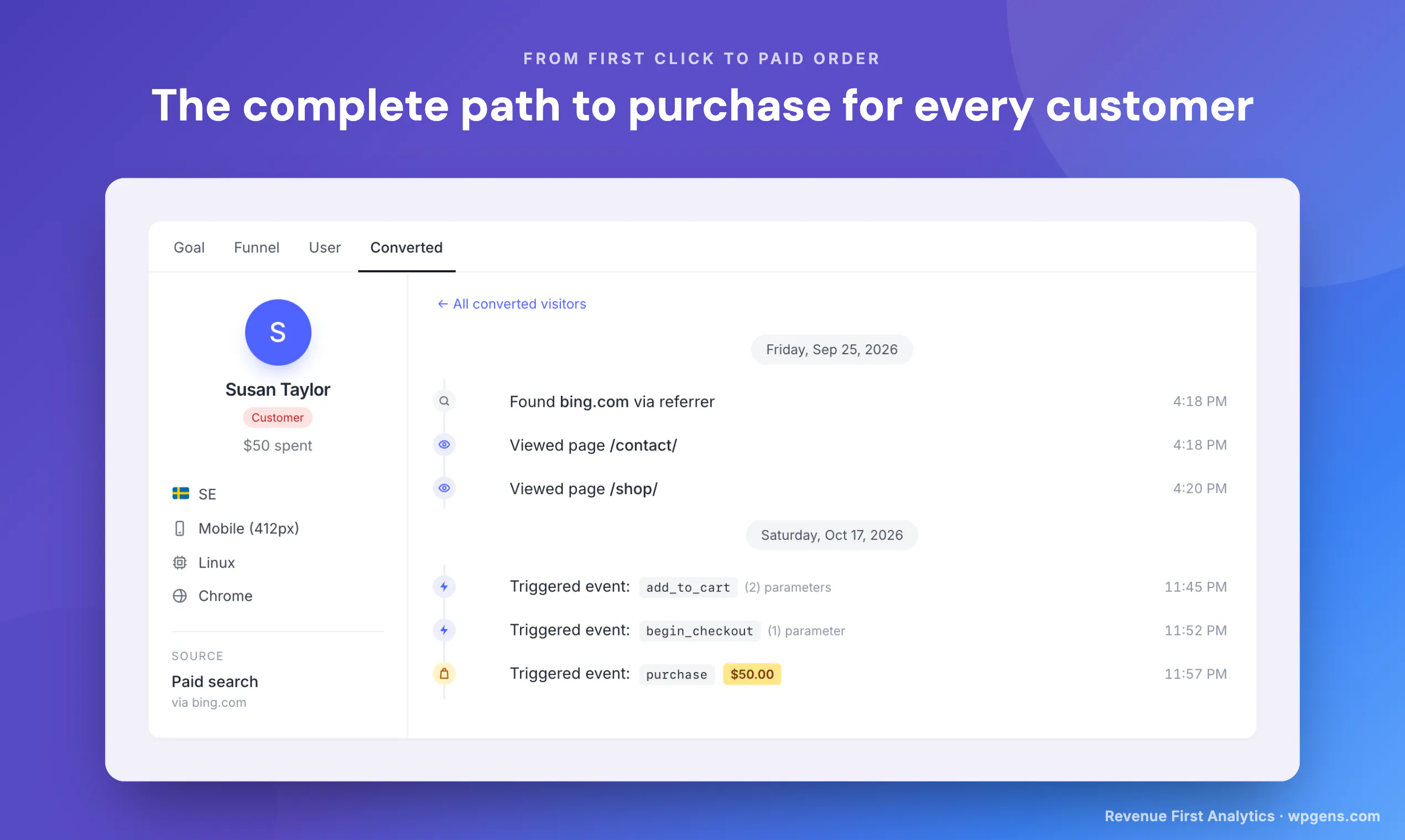 Revenue First Analytics for WooCommerce gallery image