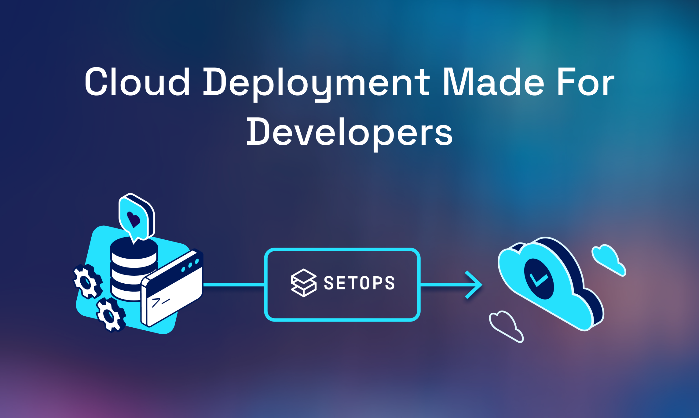 Setops - Cloud -Bereitstellung für Entwickler Medien 2