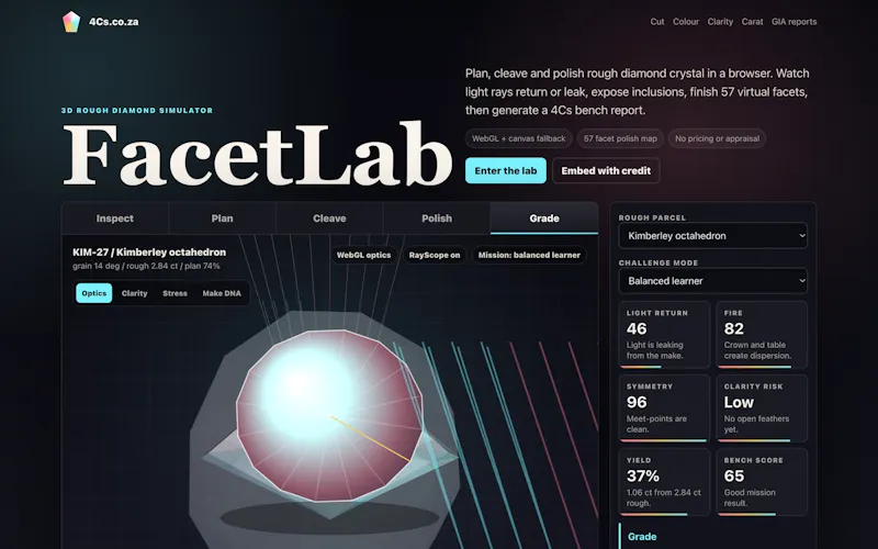 FacetLab screenshot 2