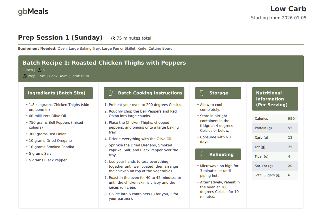 gbMeals gallery image