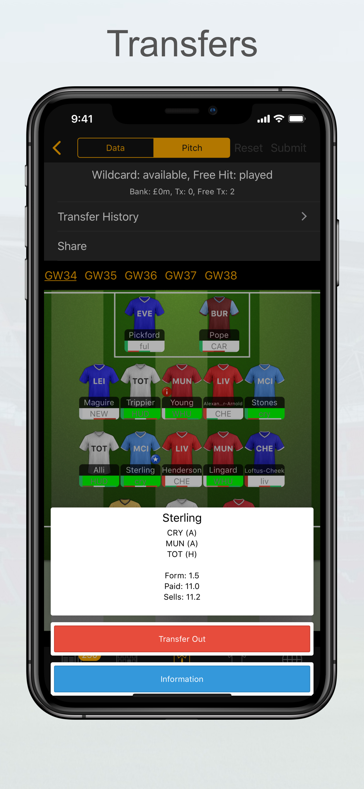 Fantasy Football Manager - FPL gallery image