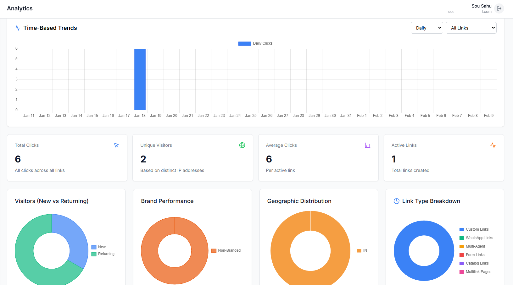WAppChat Links - Screenshot 2 showing product features and functionality