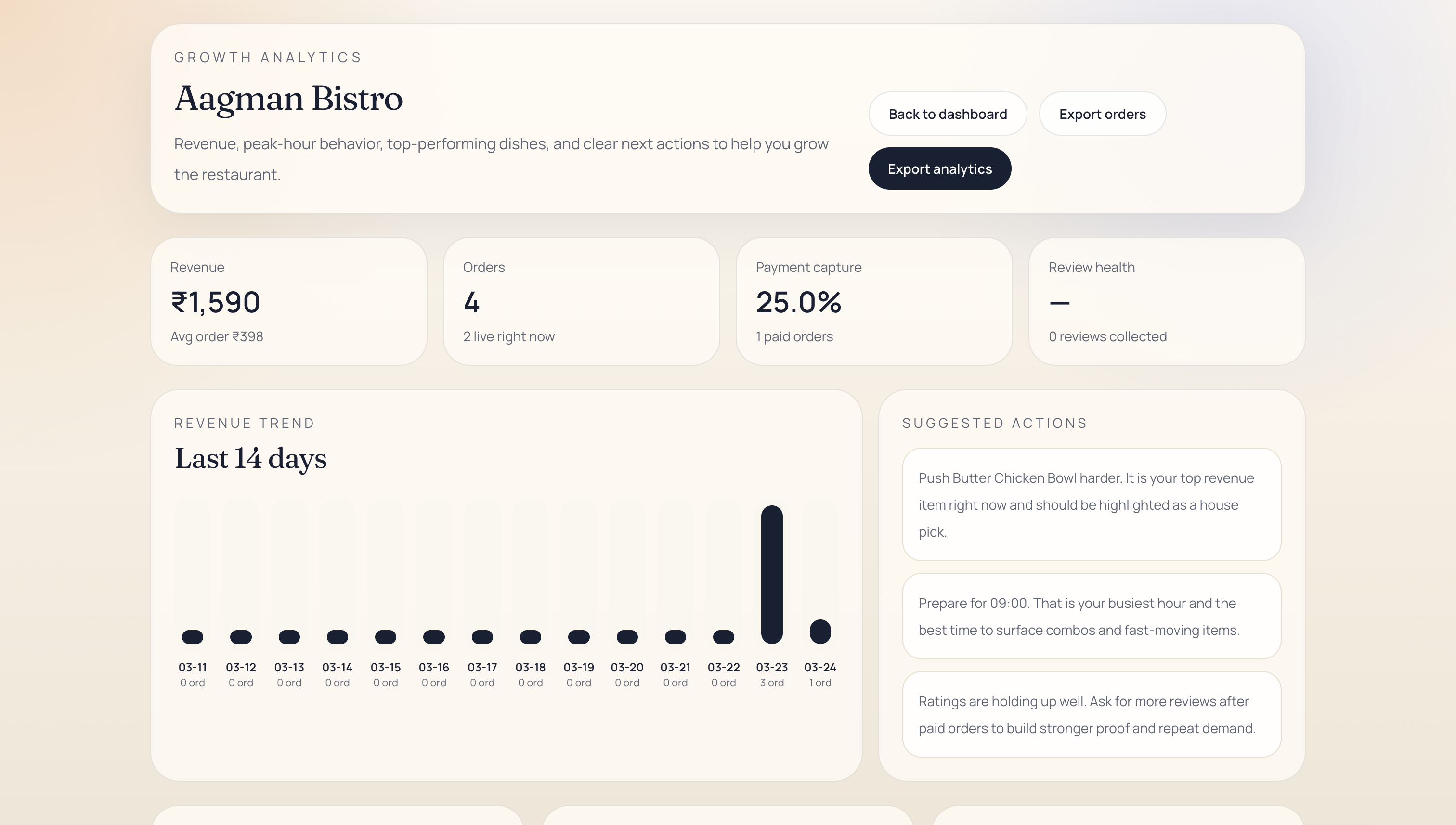 Aaagman gallery image