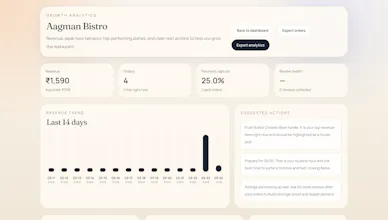 Aaagman gallery image