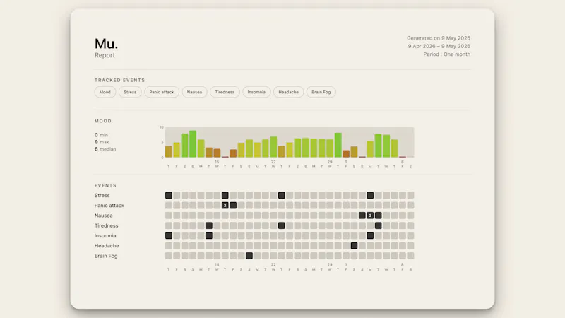 Liminal Pictures Apps screenshot 4