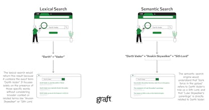 AI Retail Search gallery image