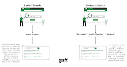 AI Retail Search gallery image