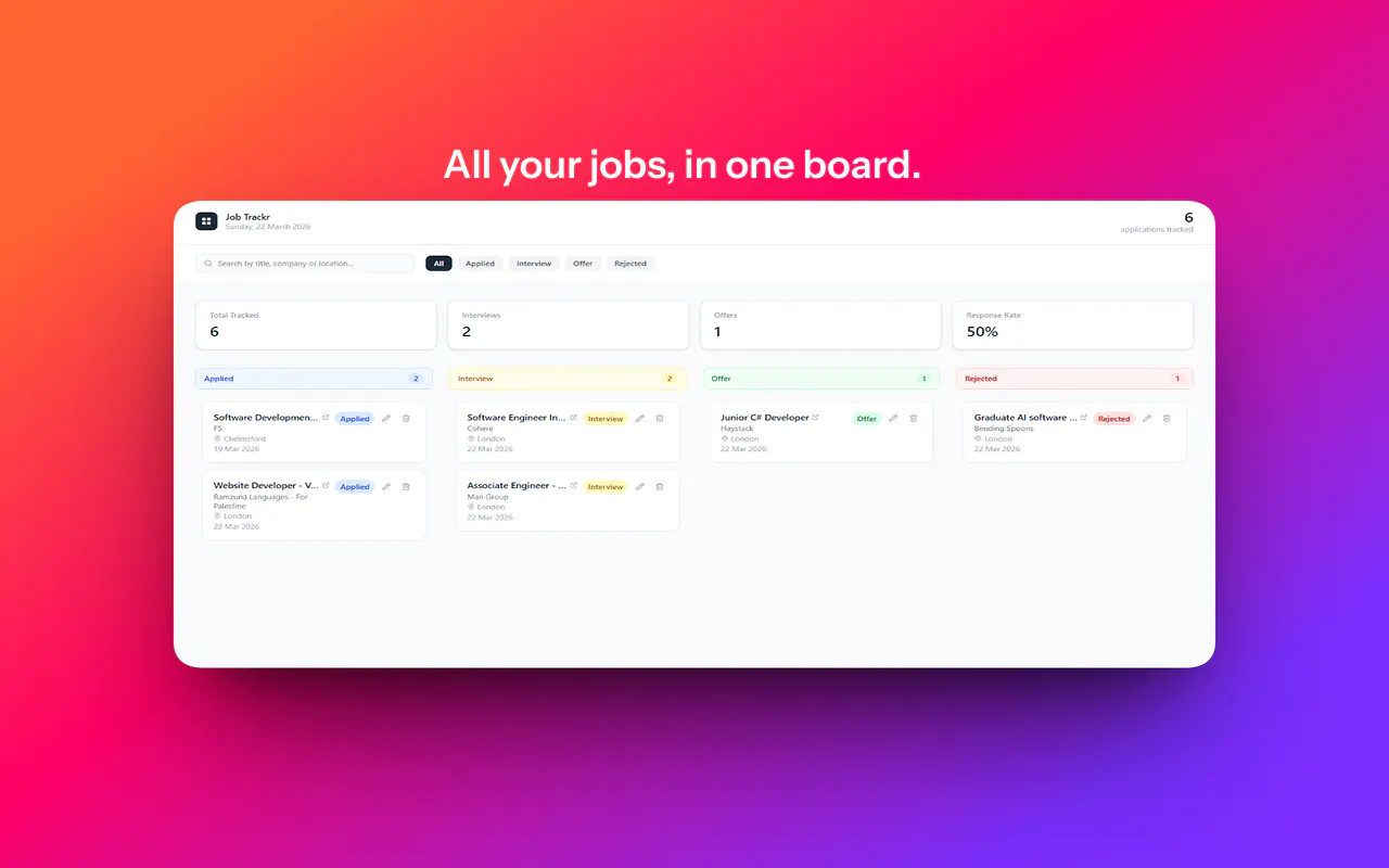 Job Trackr – My First Dev Project gallery image