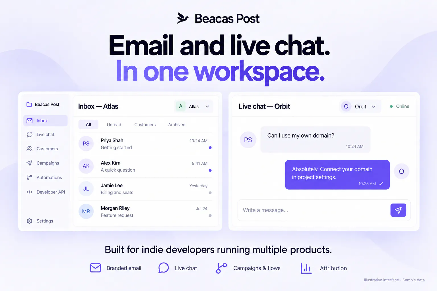 Beacas Post gallery image