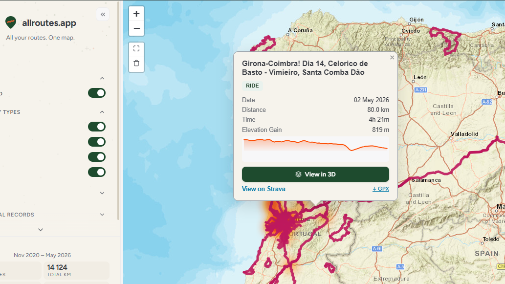 allroutes.app gallery image
