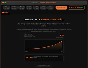 How Boris Uses Claude Code gallery image