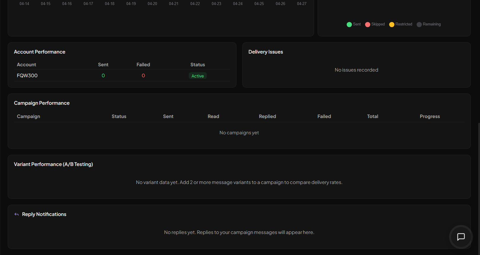 Mass DMs gallery image