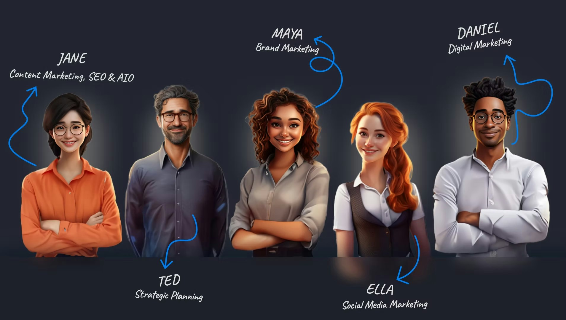 Marketeam.ai Gallery Image