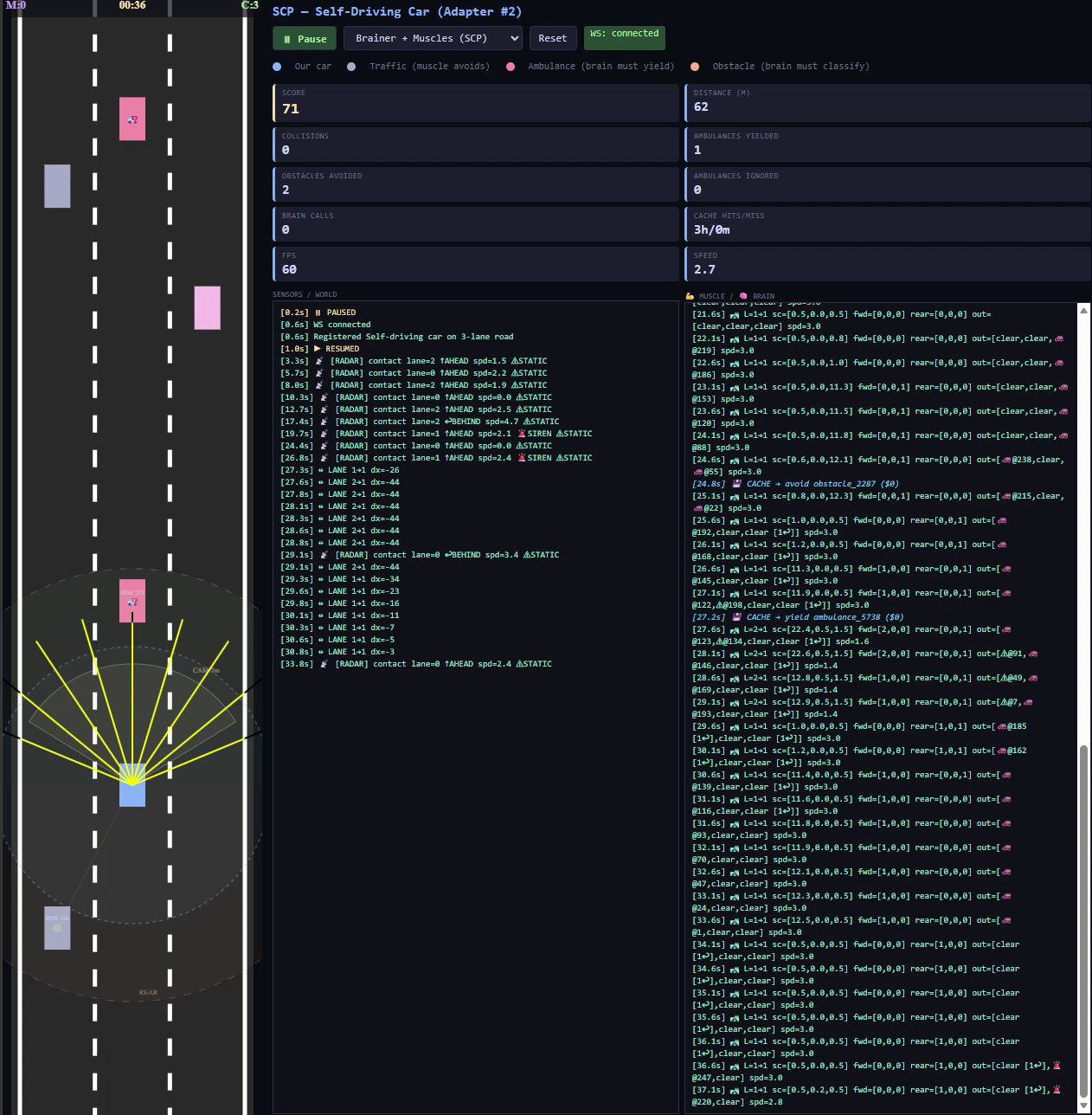 SCP - Spatial Context Protocol gallery image