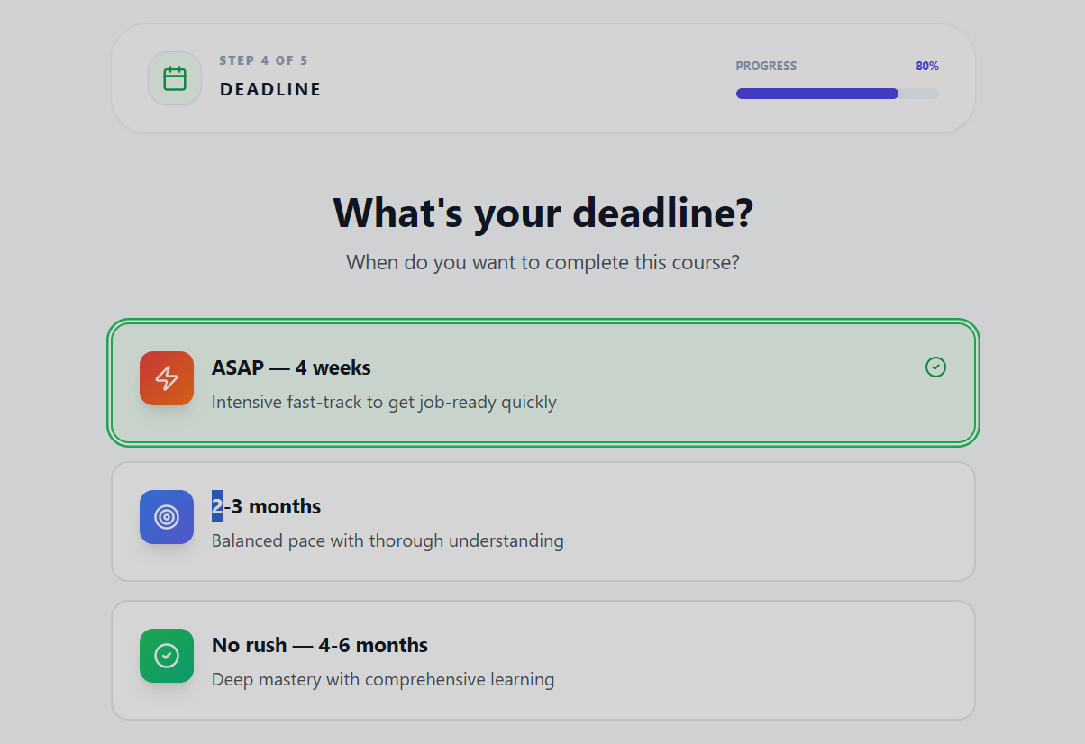 Free Online Courses with Certificate gallery image