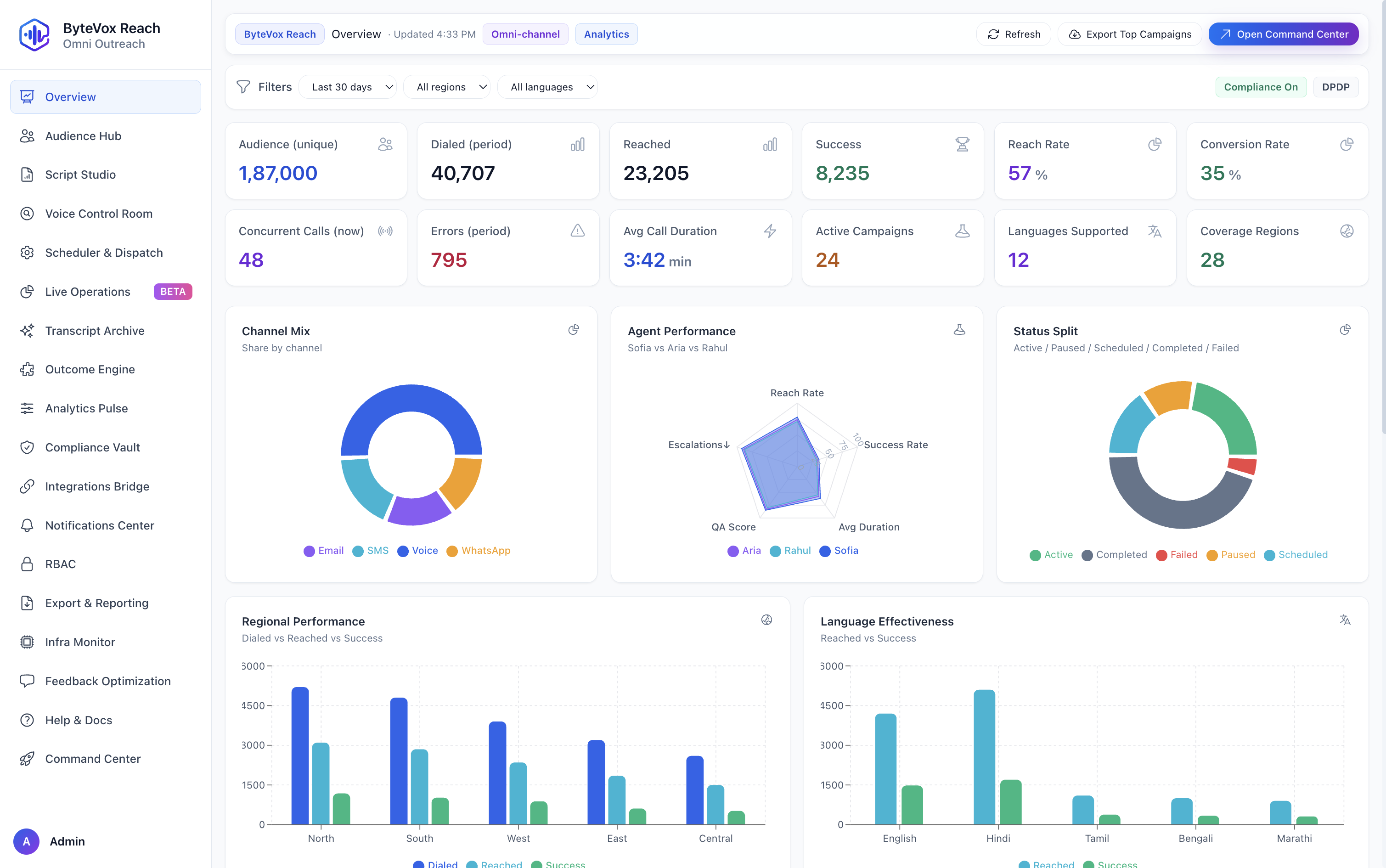 ByteVox gallery image