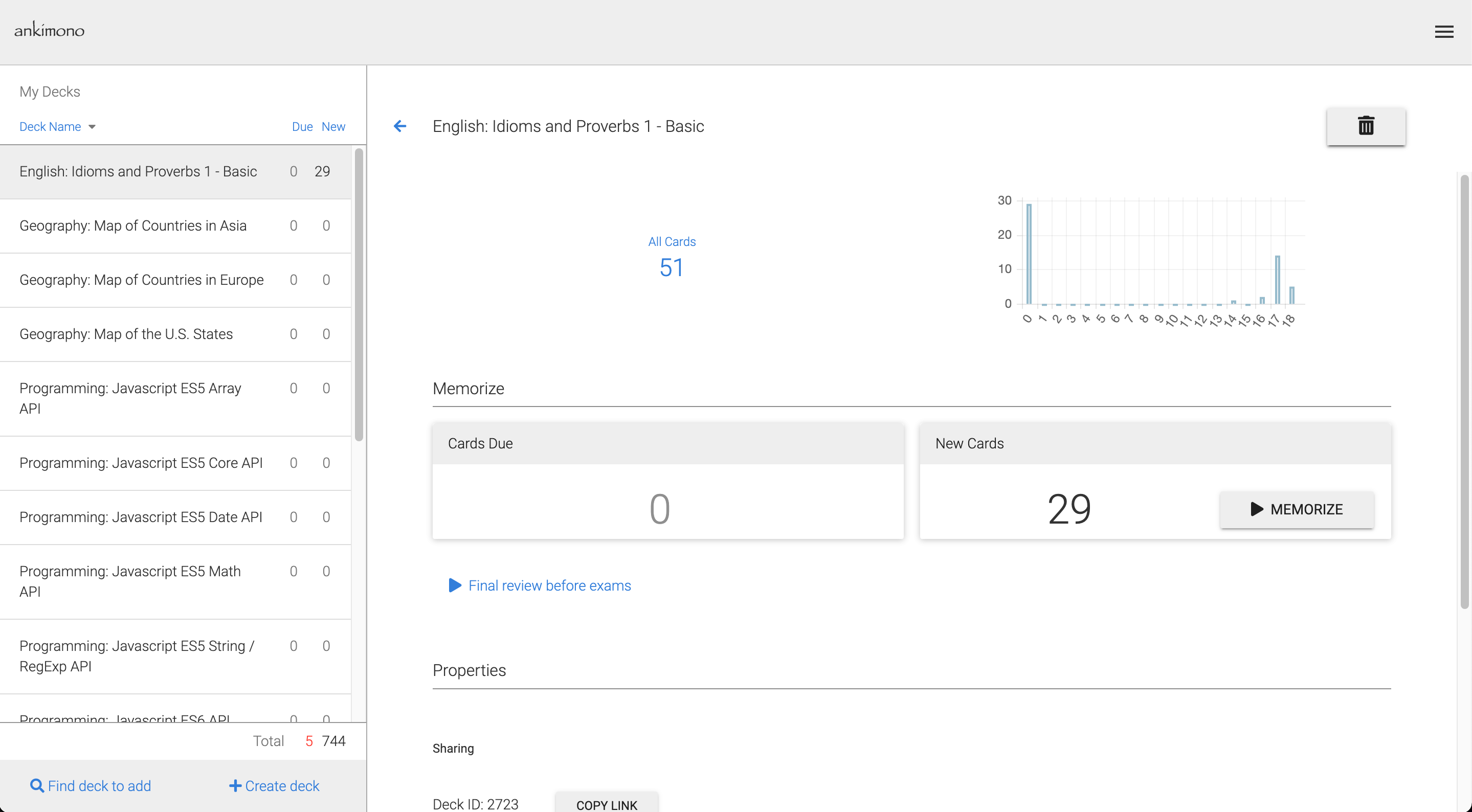 Ankimono gallery image