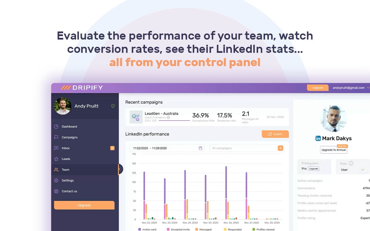 Dripify gallery image