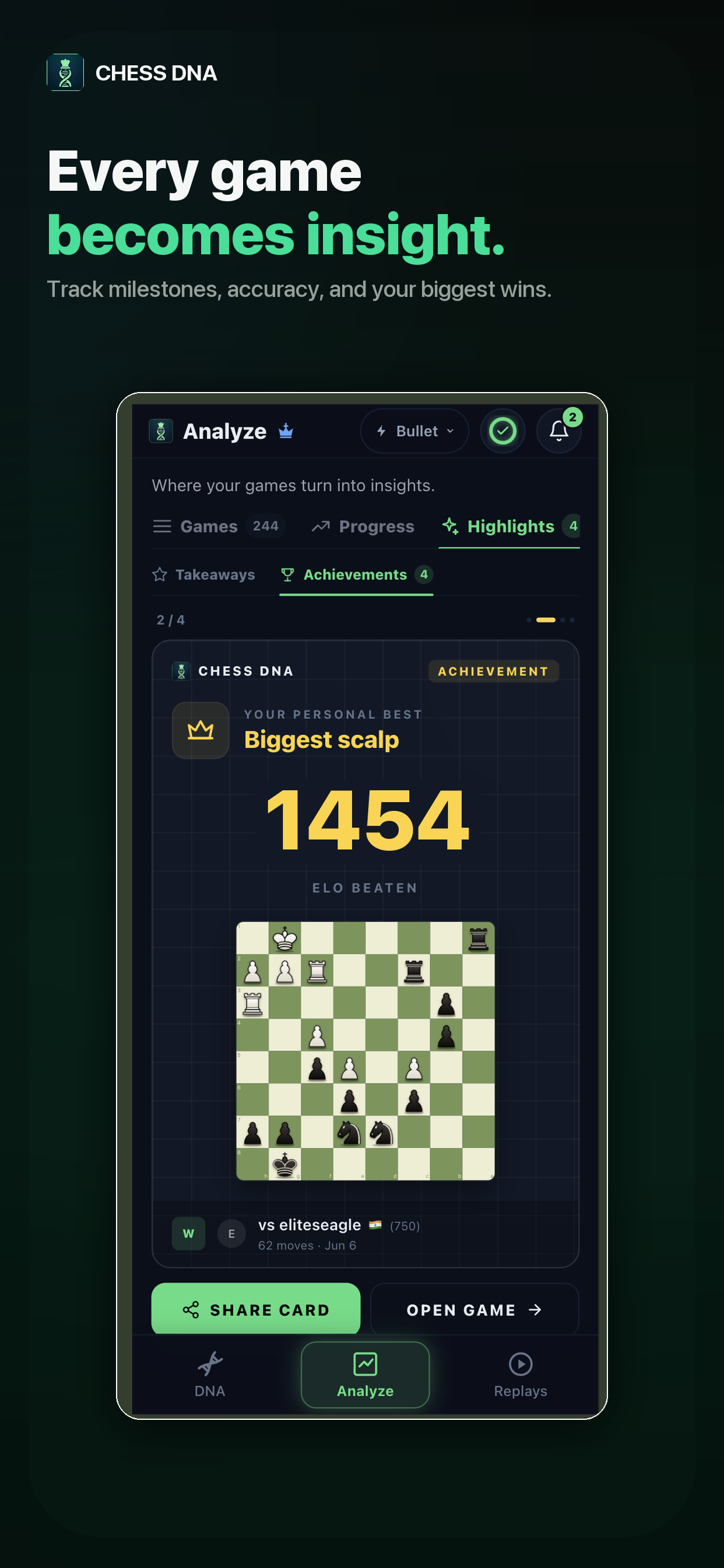 Chess DNA gallery image