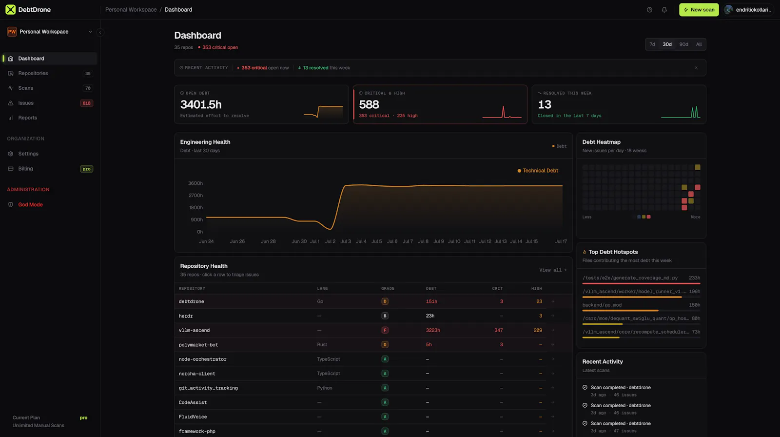 DebtDrone screenshot 4