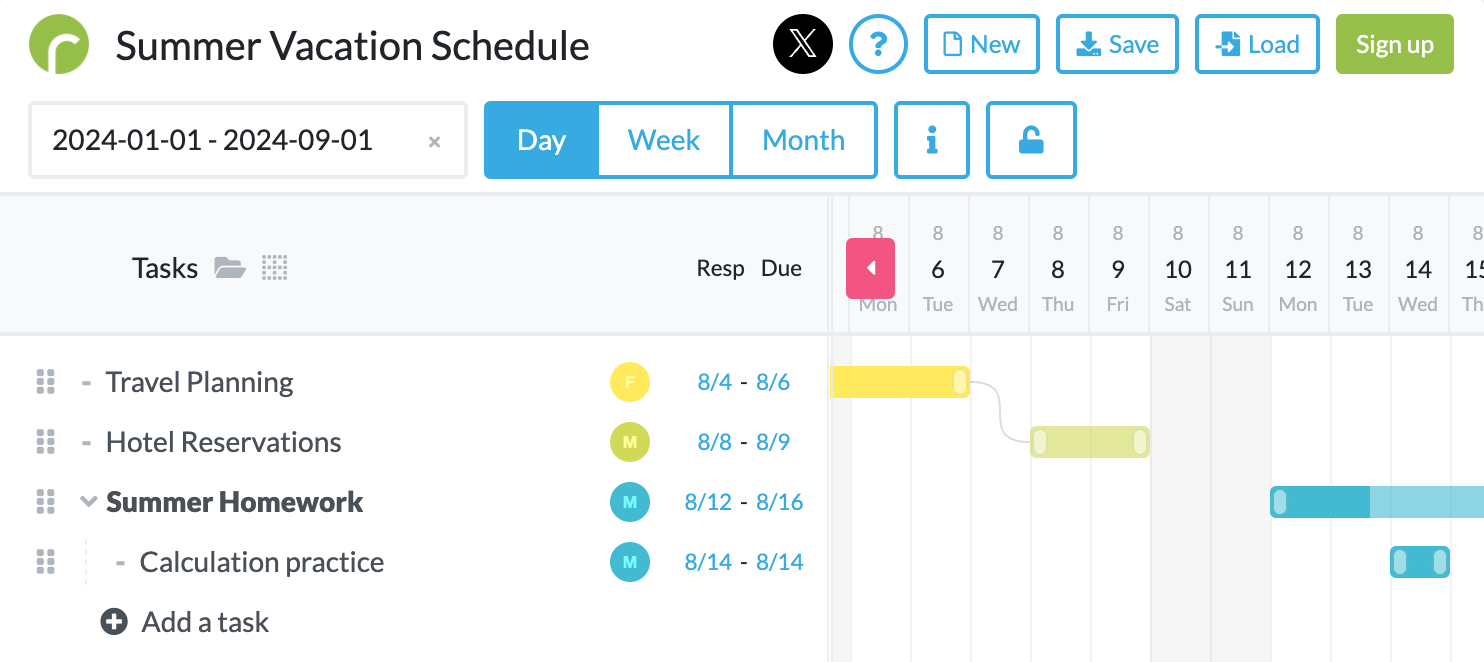 Média GART GANTT GRATUIT Aucune inscription sans connexion 1