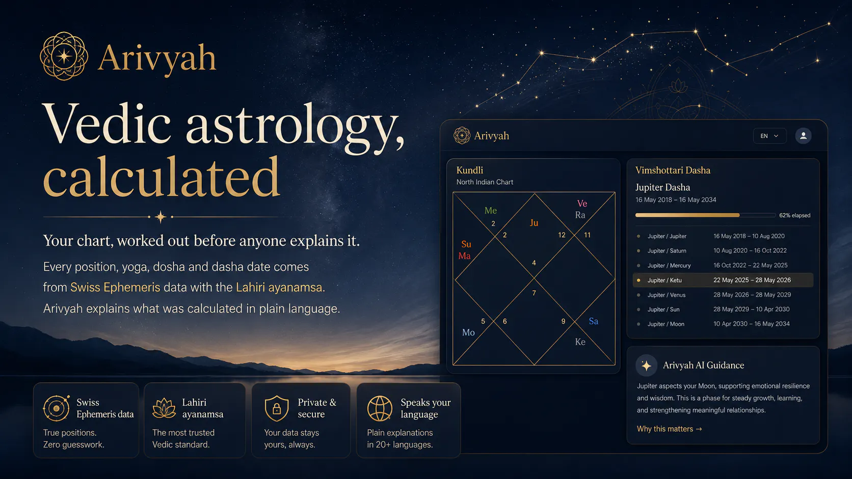 Arivyah gallery image