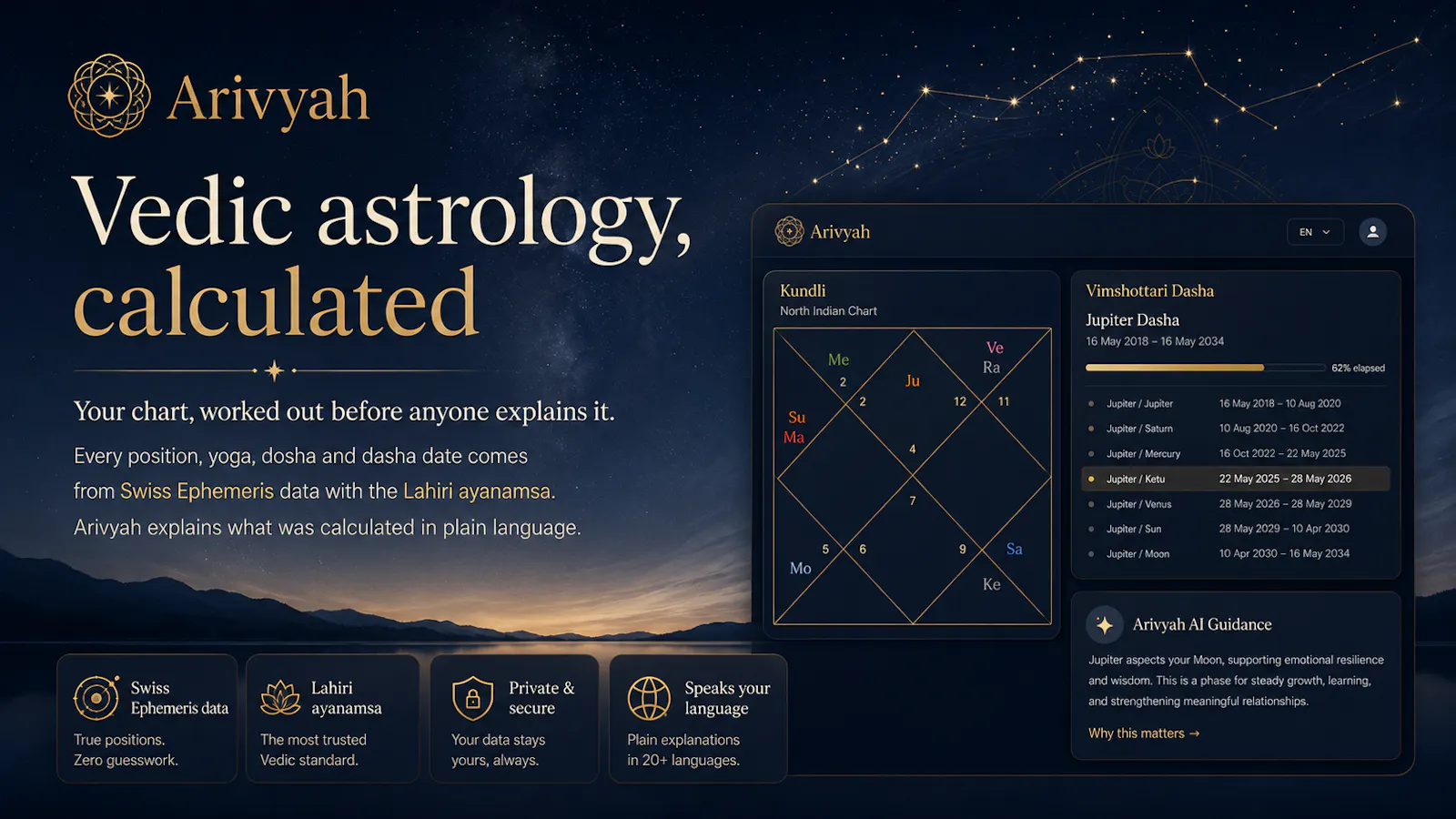 Arivyah screenshot 1