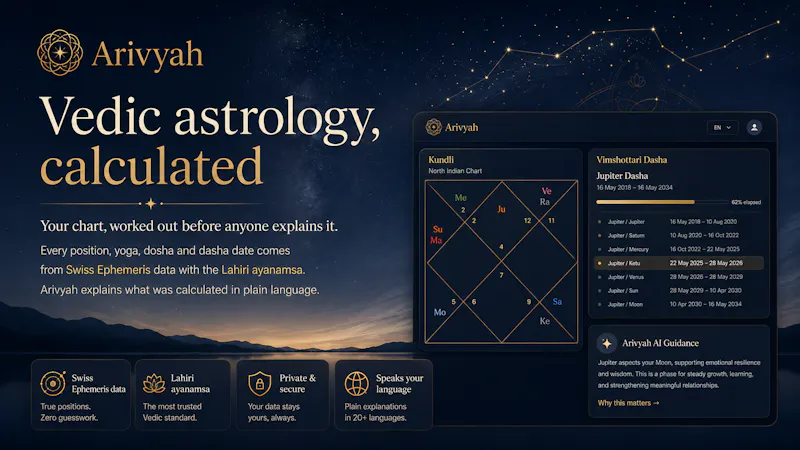 Arivyah screenshot 1