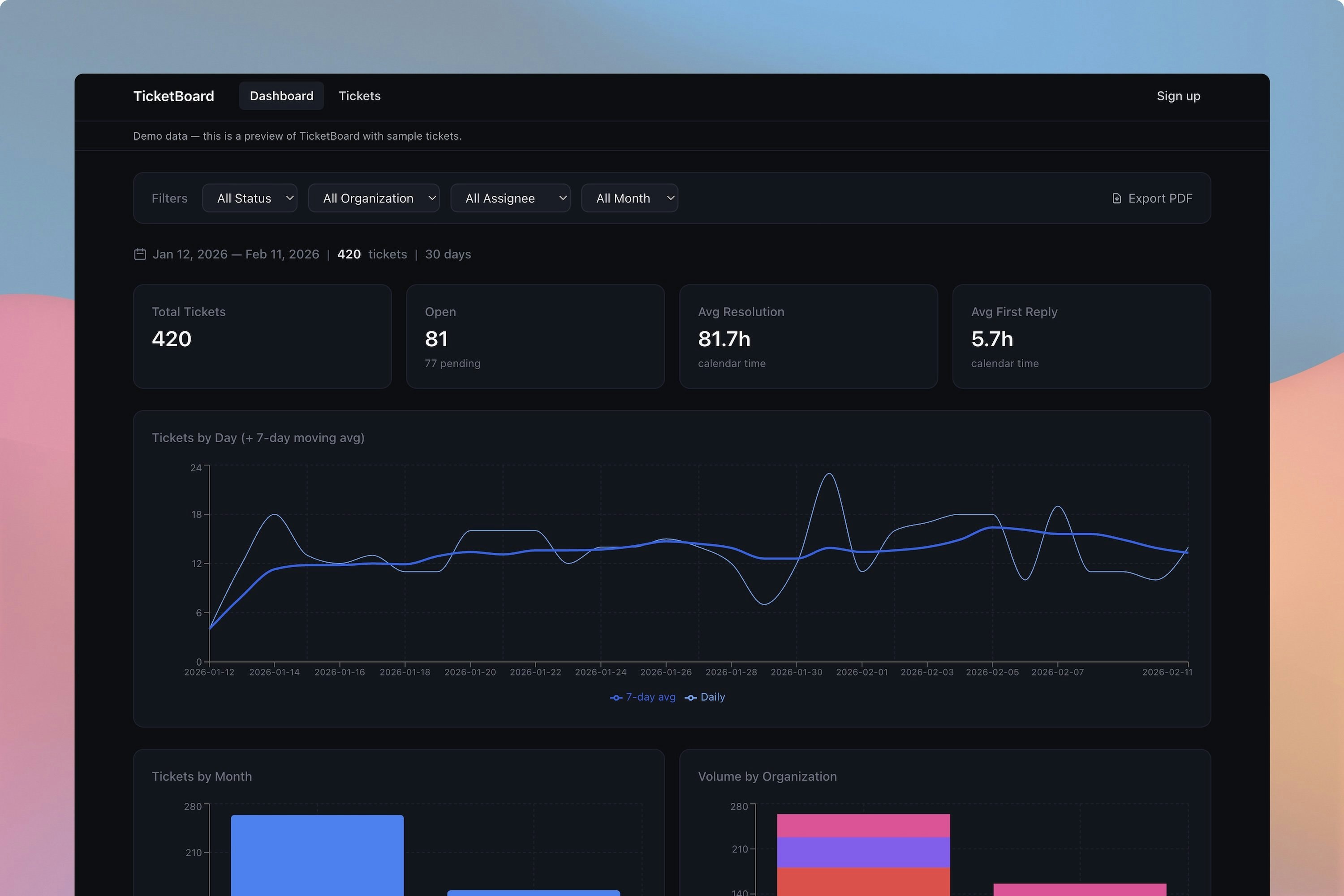 TicketBoard gallery image