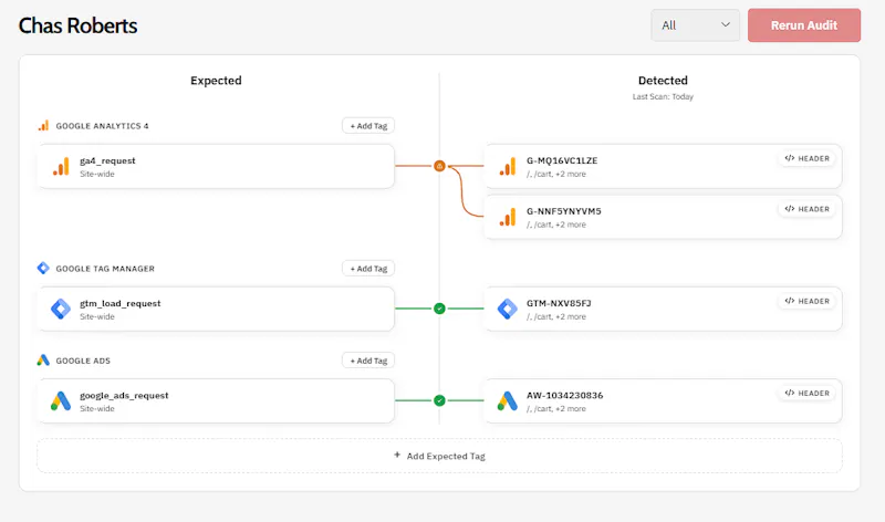 Conversion Audit screenshot 2