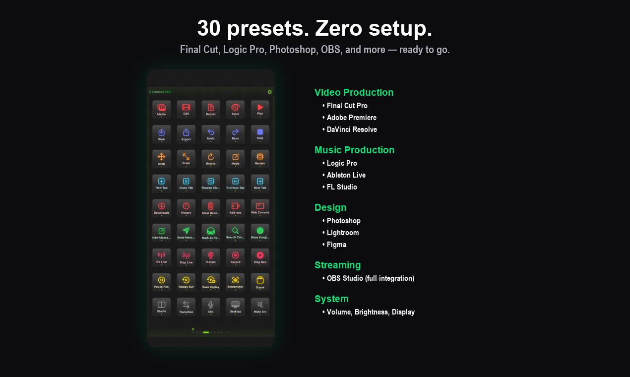 StreamPad gallery image