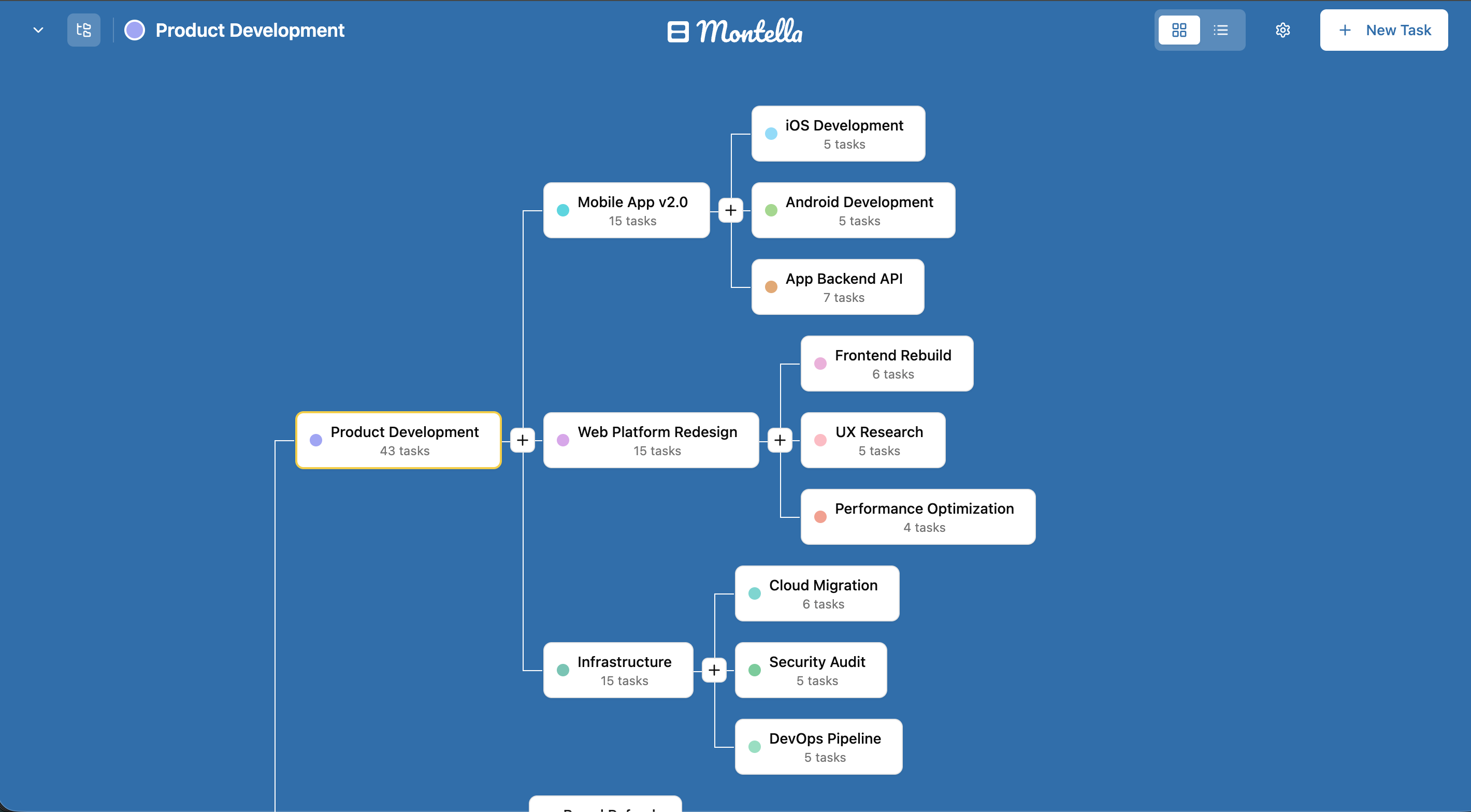 Montella - Screenshot 2 showing product features and functionality