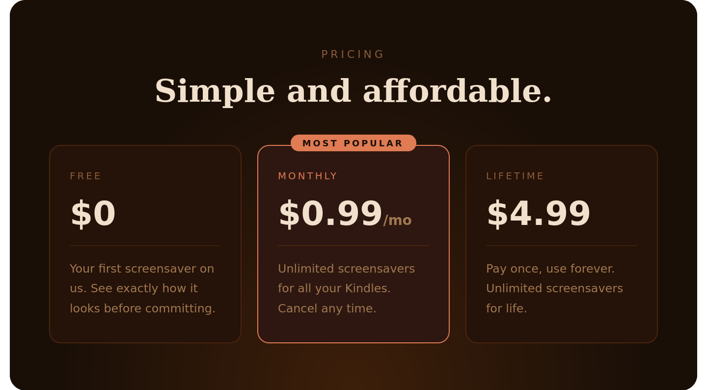 Coverify gallery image