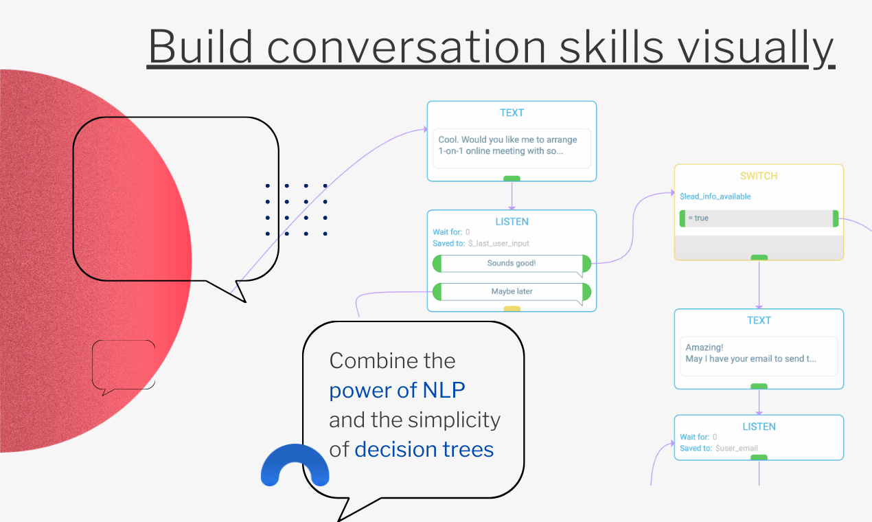 Activechat Bot Trainer gallery image