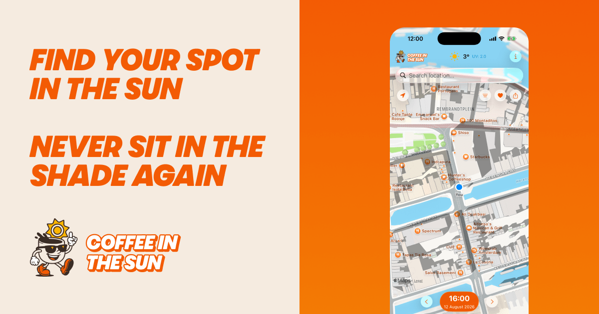 Coffee in the Sun V2.0 gallery image