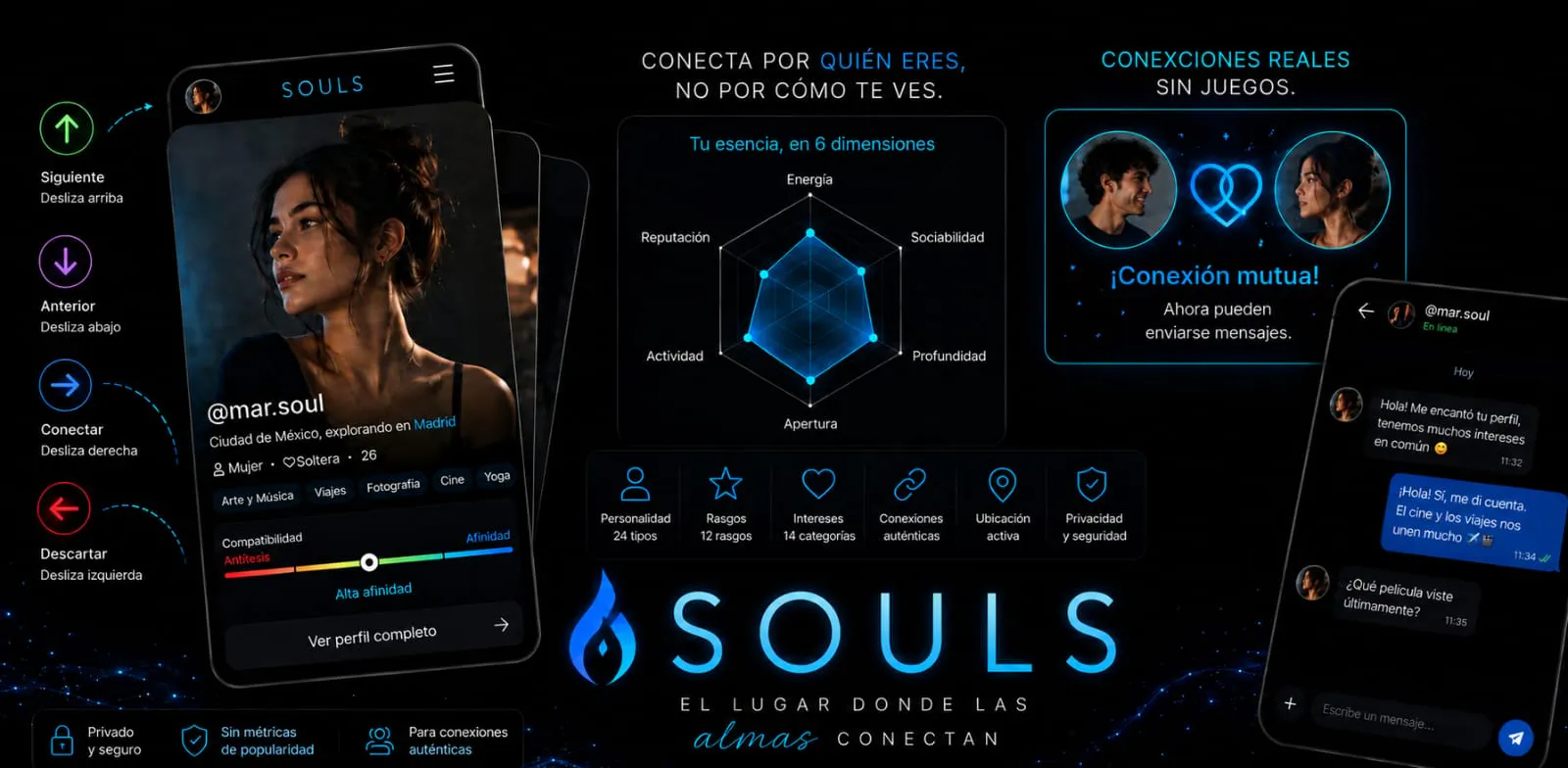Souls Network gallery image