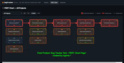 Agentic AI Software Team gallery image