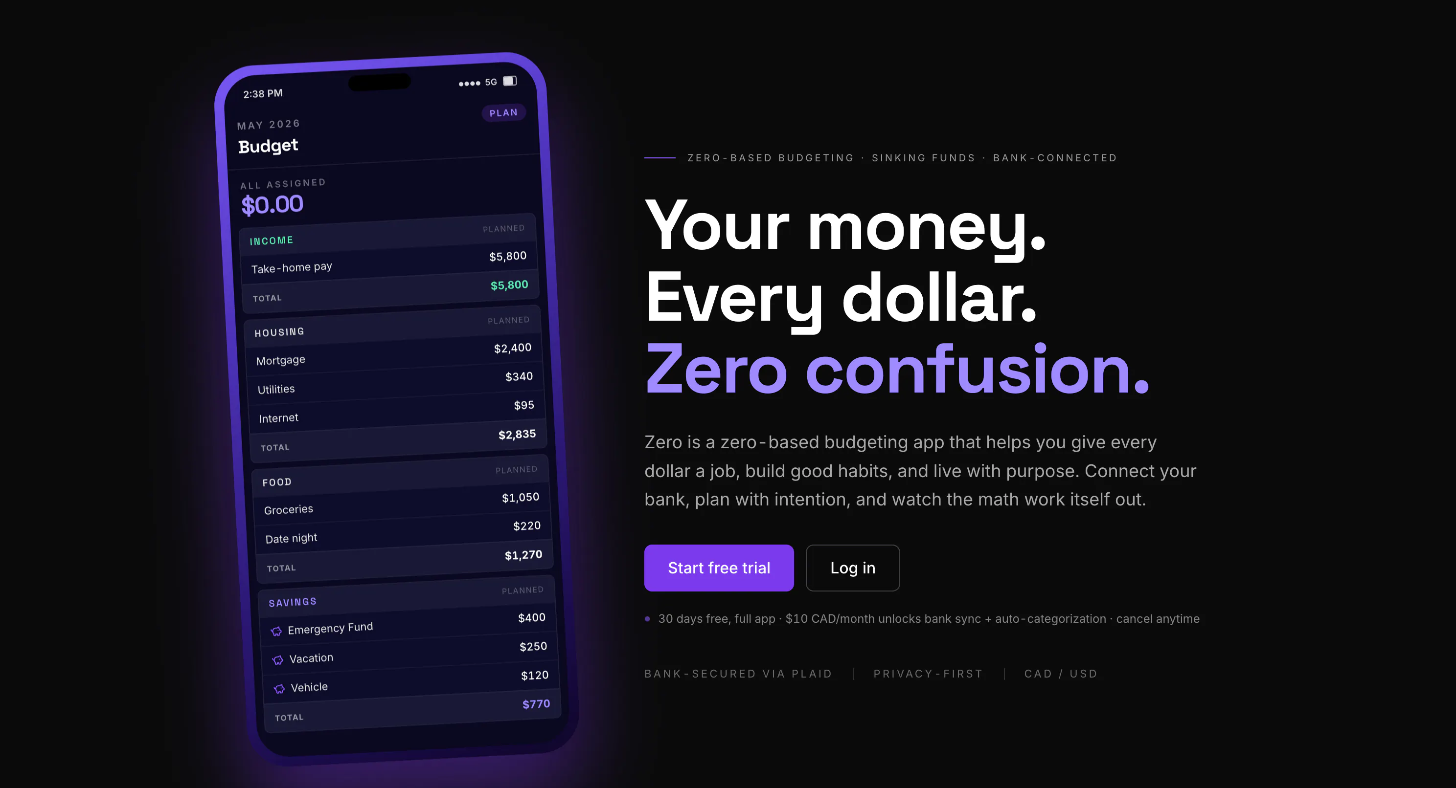 Zero gallery image