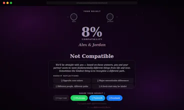 Relationship Compatibility Test gallery image