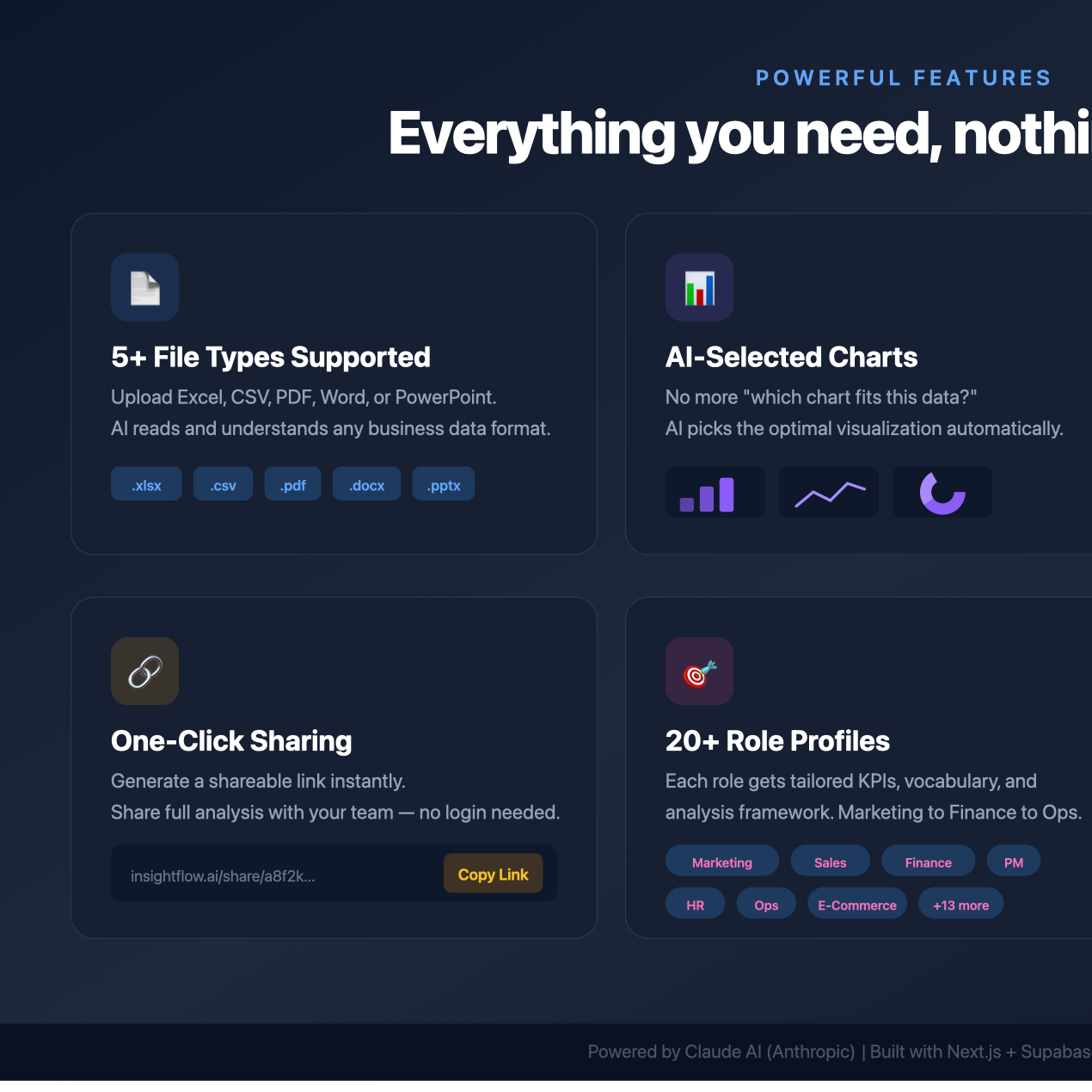 InsightFlow gallery image