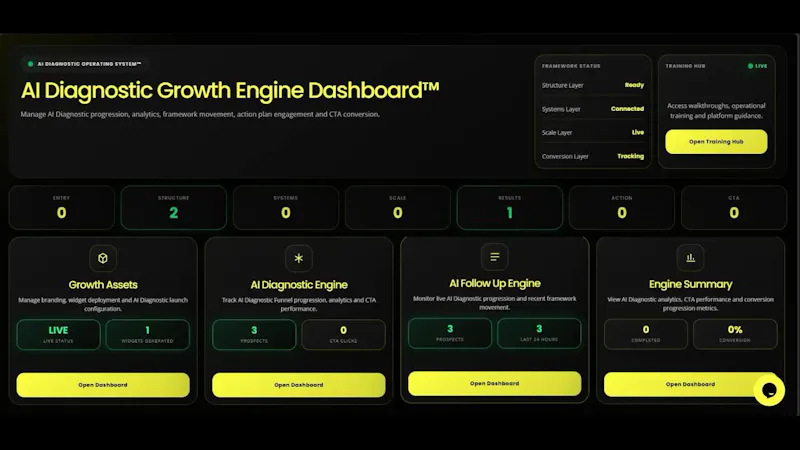 The AI Diagnostic Growth Engine screenshot 2
