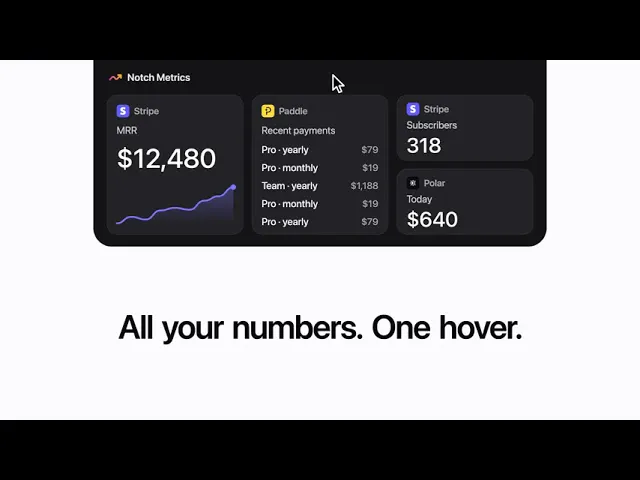 Notch Metrics gallery image