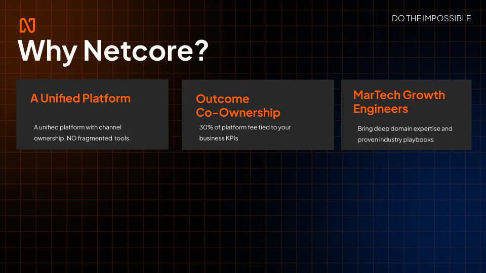 Netcore.ai gallery image